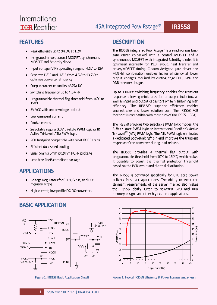 IR3558_7490056.PDF Datasheet