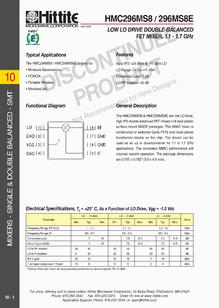 HMC296MS810_7490151.PDF Datasheet