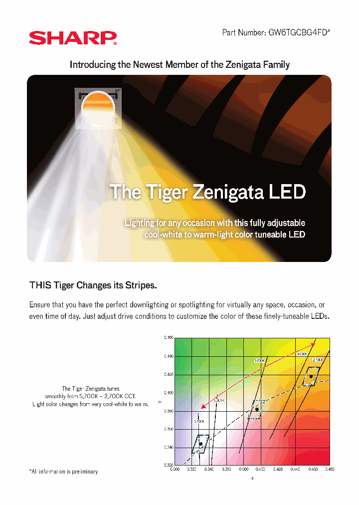 GW6TGCBG4FD_7490748.PDF Datasheet