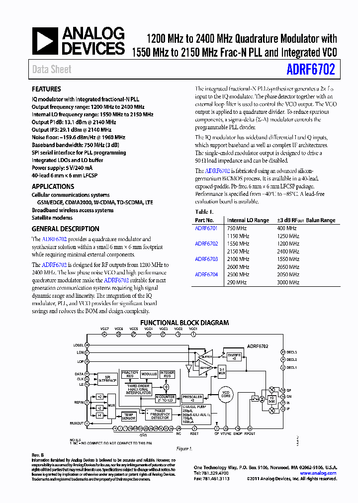 ADRF6702-EVALZ_7491213.PDF Datasheet