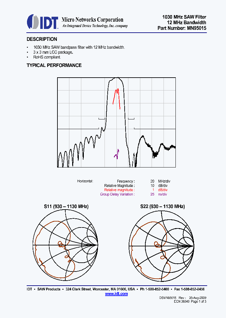 MN95015_7491576.PDF Datasheet