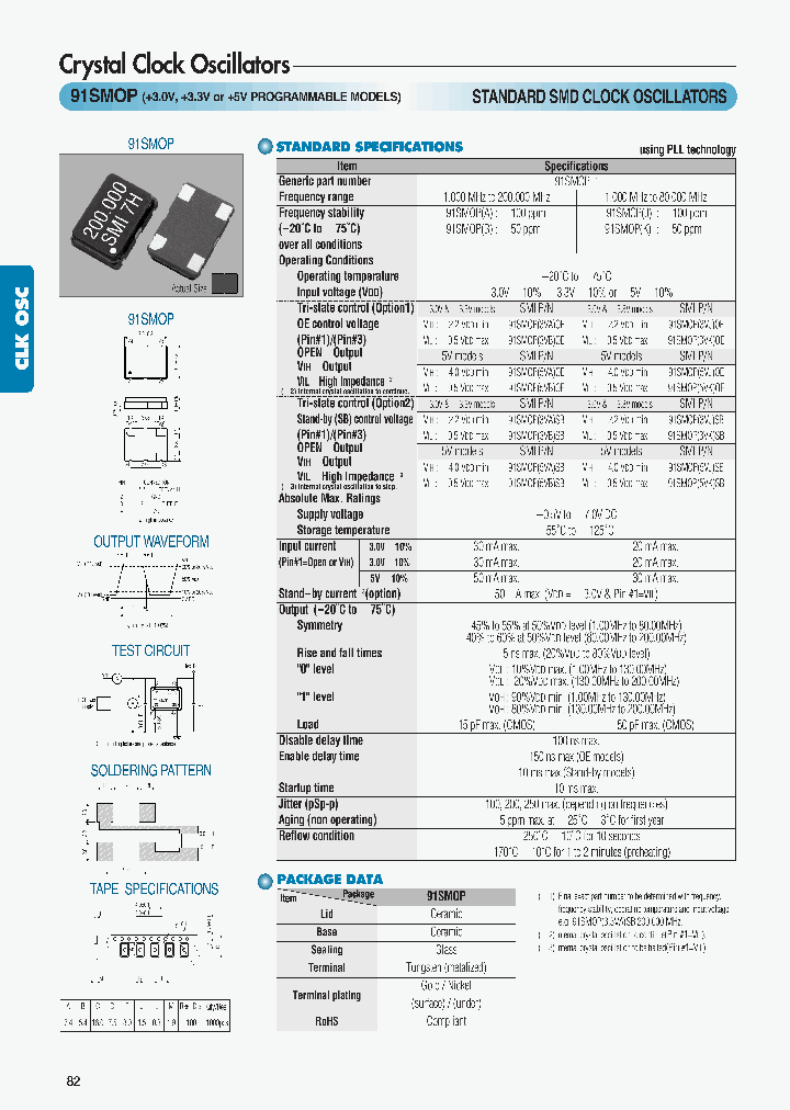 96SMF327A8_7492130.PDF Datasheet