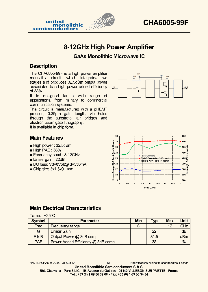 CHA6005-99F_7492249.PDF Datasheet