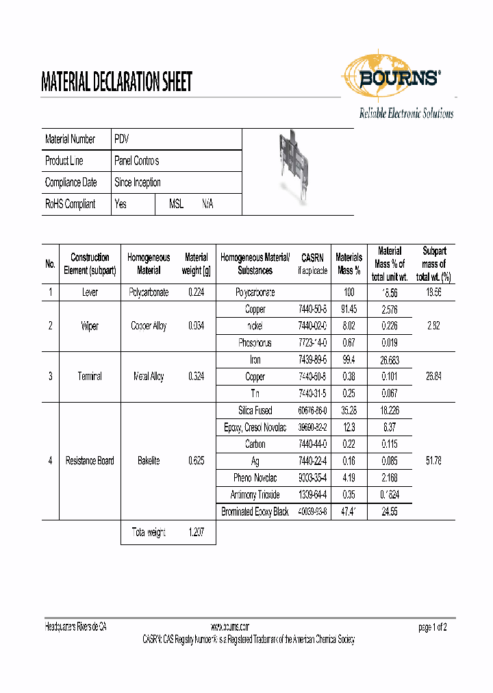 PDV_7492535.PDF Datasheet