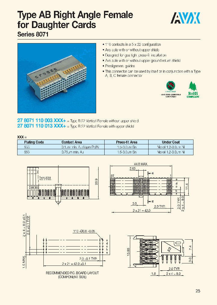 8071-1_7494160.PDF Datasheet
