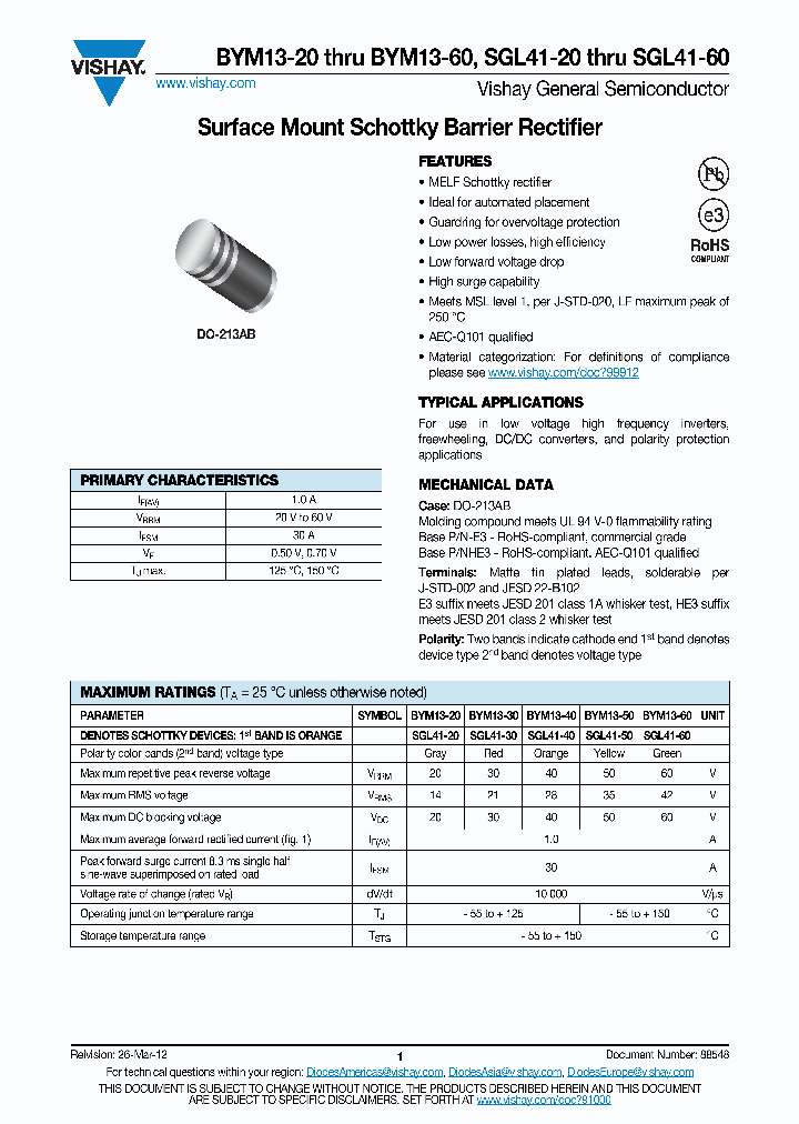 BYM13-2012_7494553.PDF Datasheet