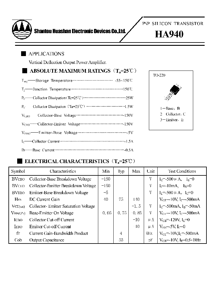 HA940_7494568.PDF Datasheet