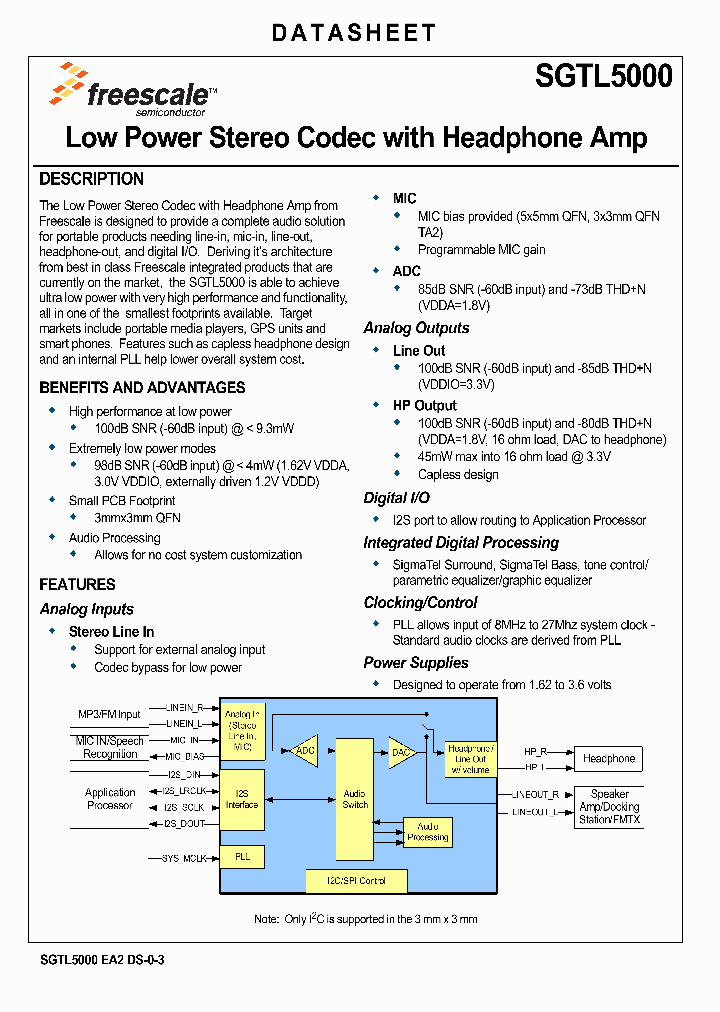 SGTL5000XNAA3_7496193.PDF Datasheet