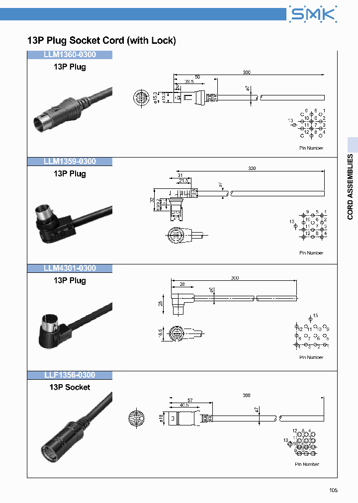LLM4301-0300_7498232.PDF Datasheet