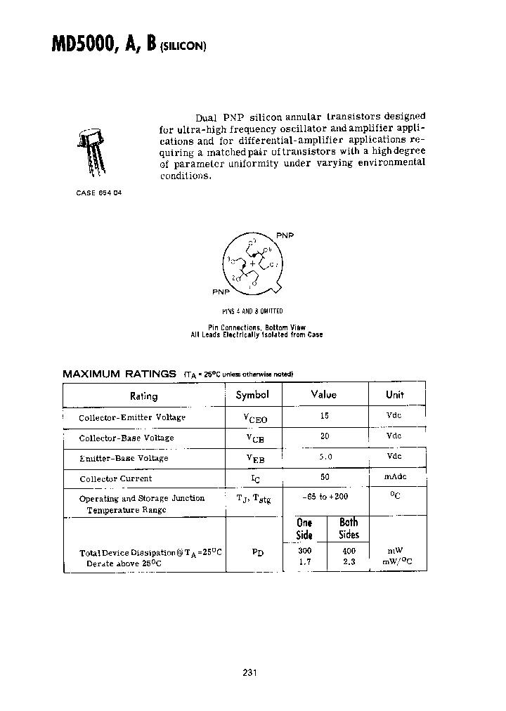 MD5000_7499589.PDF Datasheet