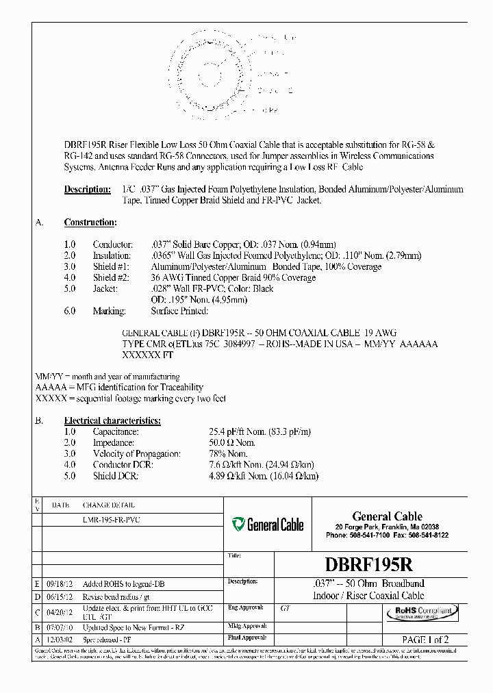 DBRF195R_7500988.PDF Datasheet