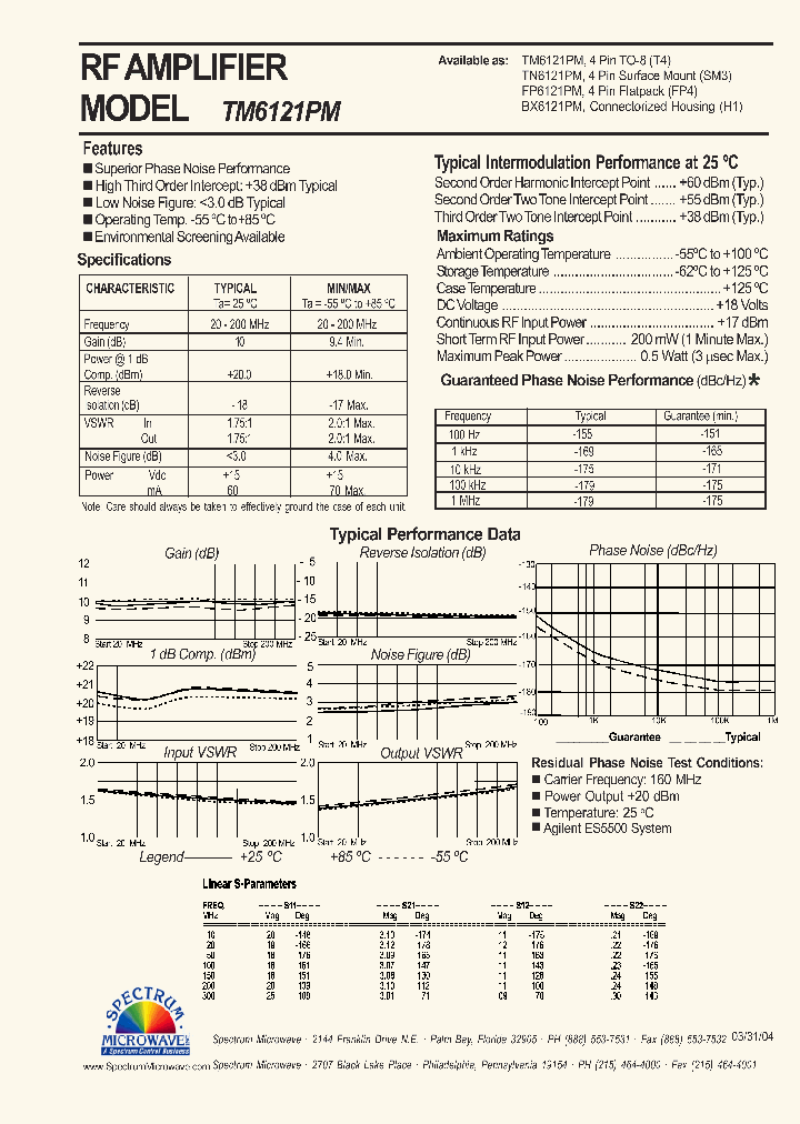 BX6121PM_7503240.PDF Datasheet