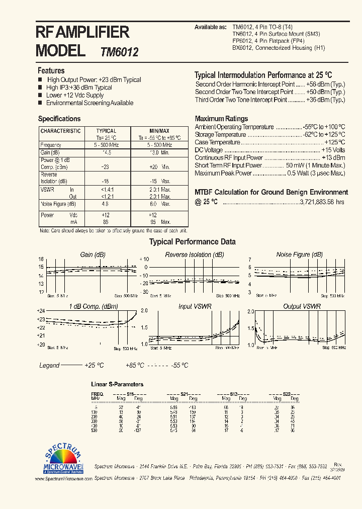 BX6012_7503232.PDF Datasheet