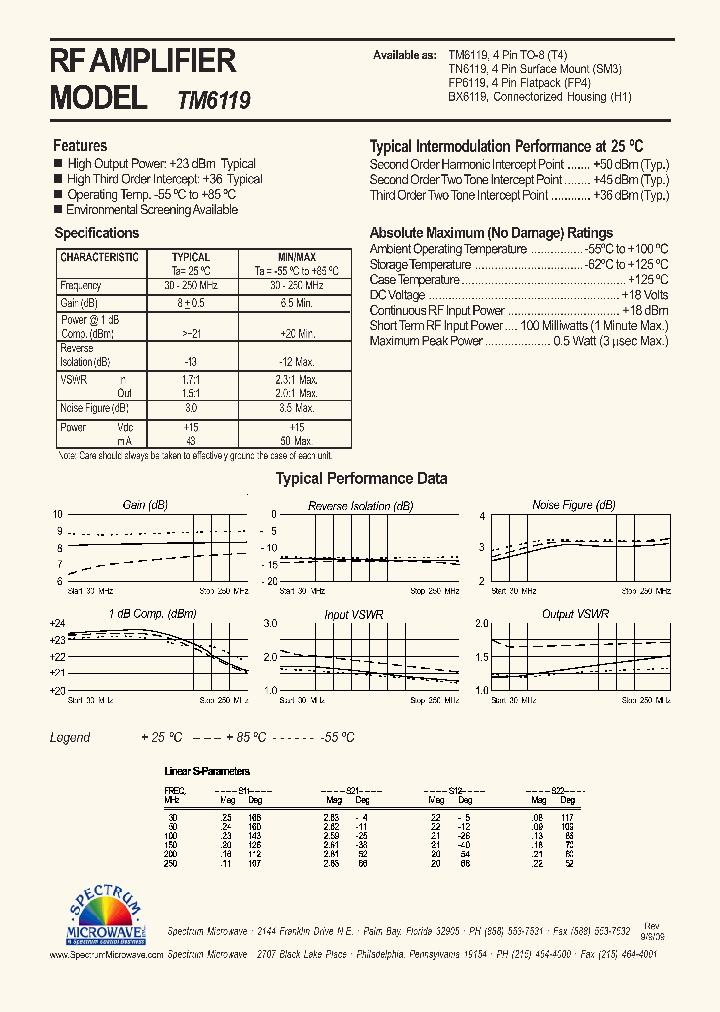 BX6119_7503238.PDF Datasheet