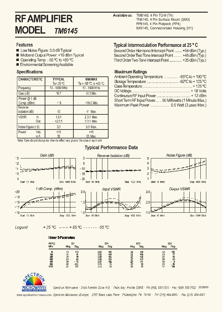 BX6145_7503246.PDF Datasheet
