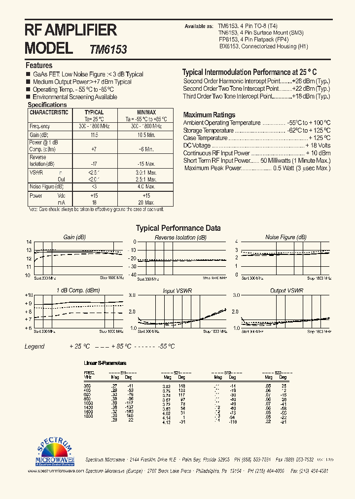 BX6153_7503250.PDF Datasheet