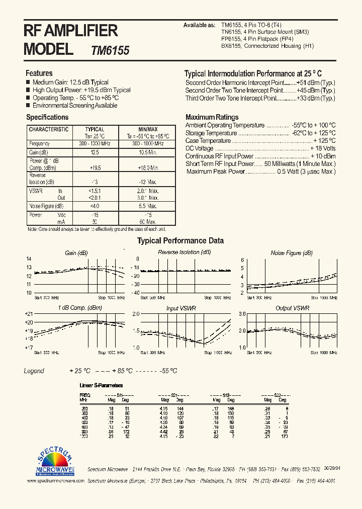 BX6155_7503251.PDF Datasheet