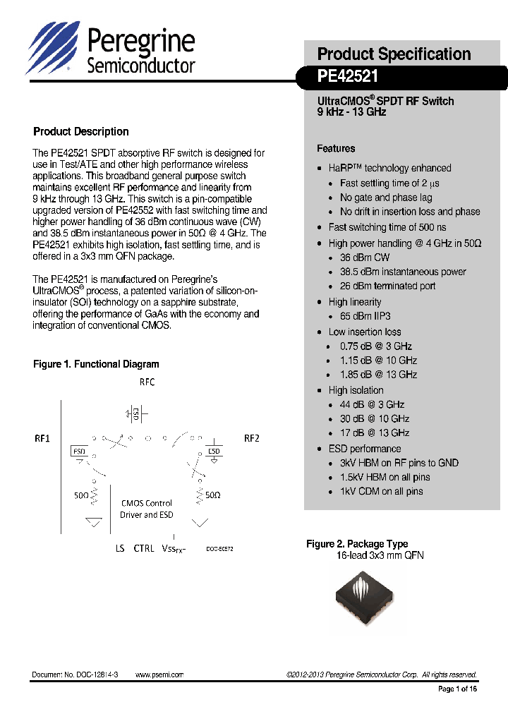 PE42521_7503590.PDF Datasheet