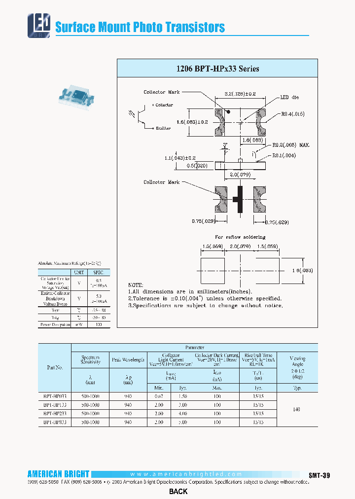BPT-HP233_7503545.PDF Datasheet