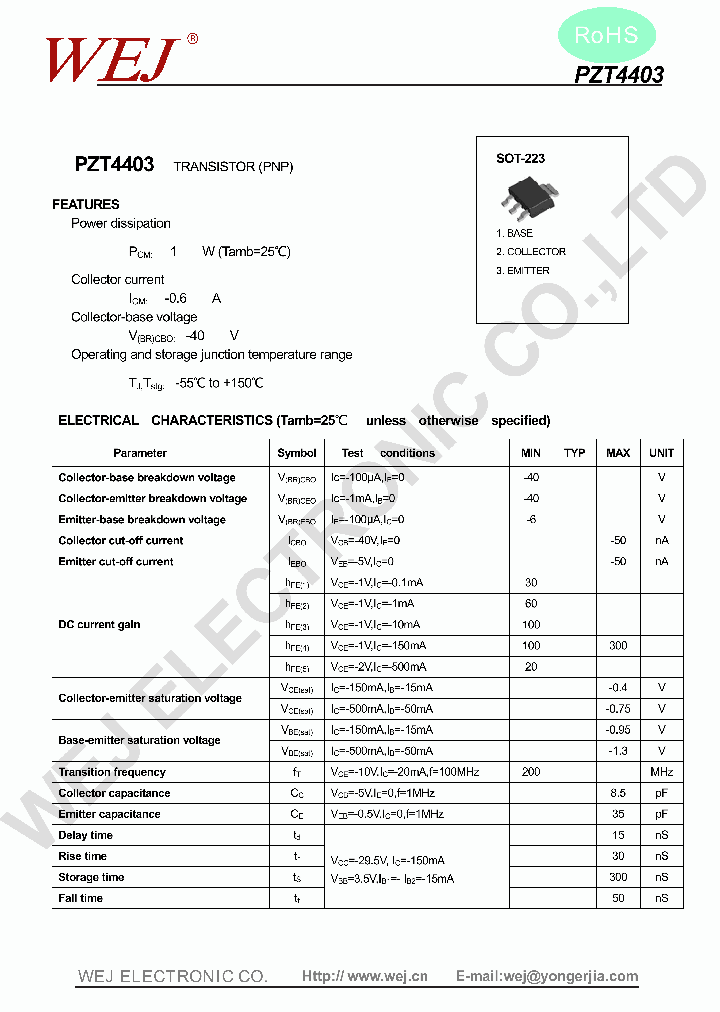 SOT-223_7507341.PDF Datasheet