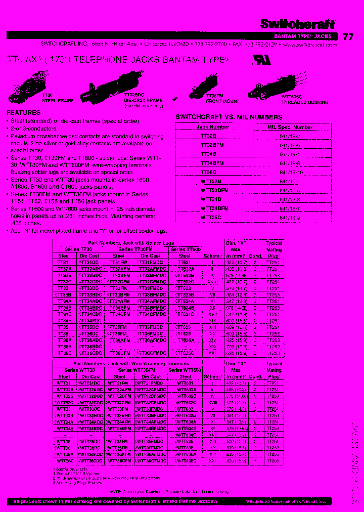 TT33BFM_7507640.PDF Datasheet