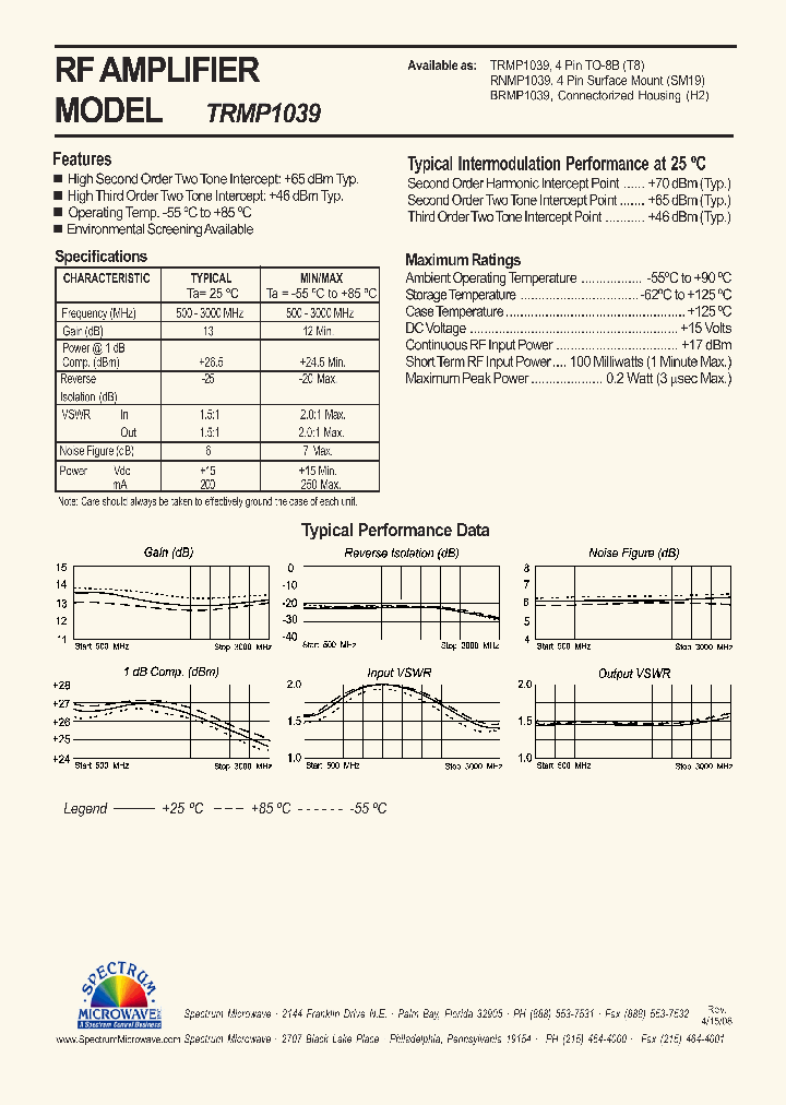 RNMP1039_7508167.PDF Datasheet