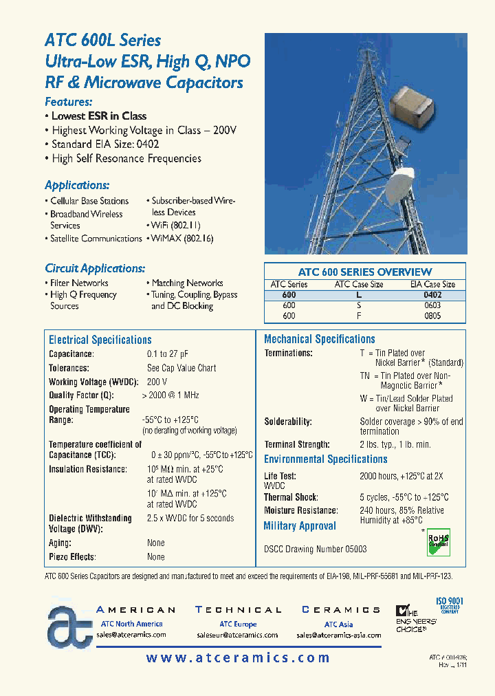 600L100JW200T_7508930.PDF Datasheet