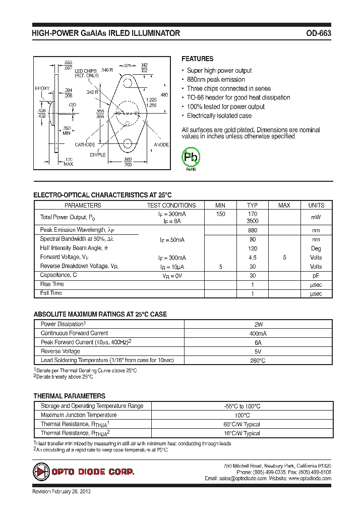 OD663_7509286.PDF Datasheet