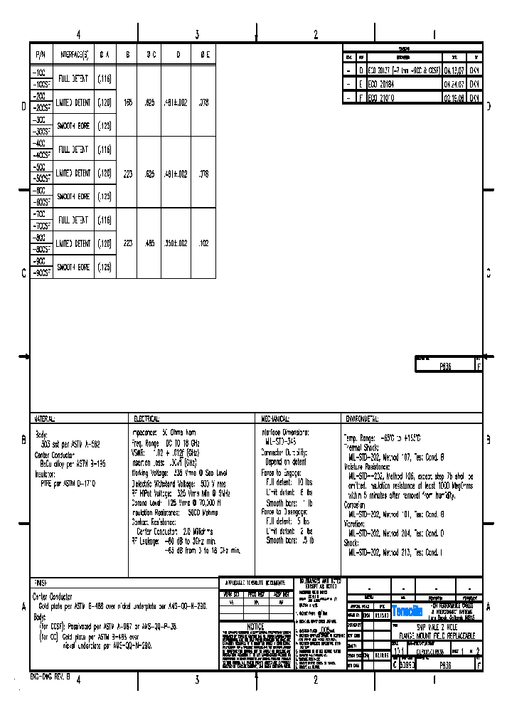 P836_7511179.PDF Datasheet