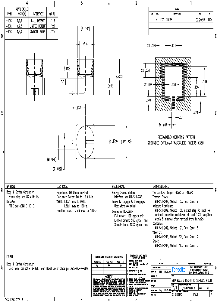 P839_7511180.PDF Datasheet