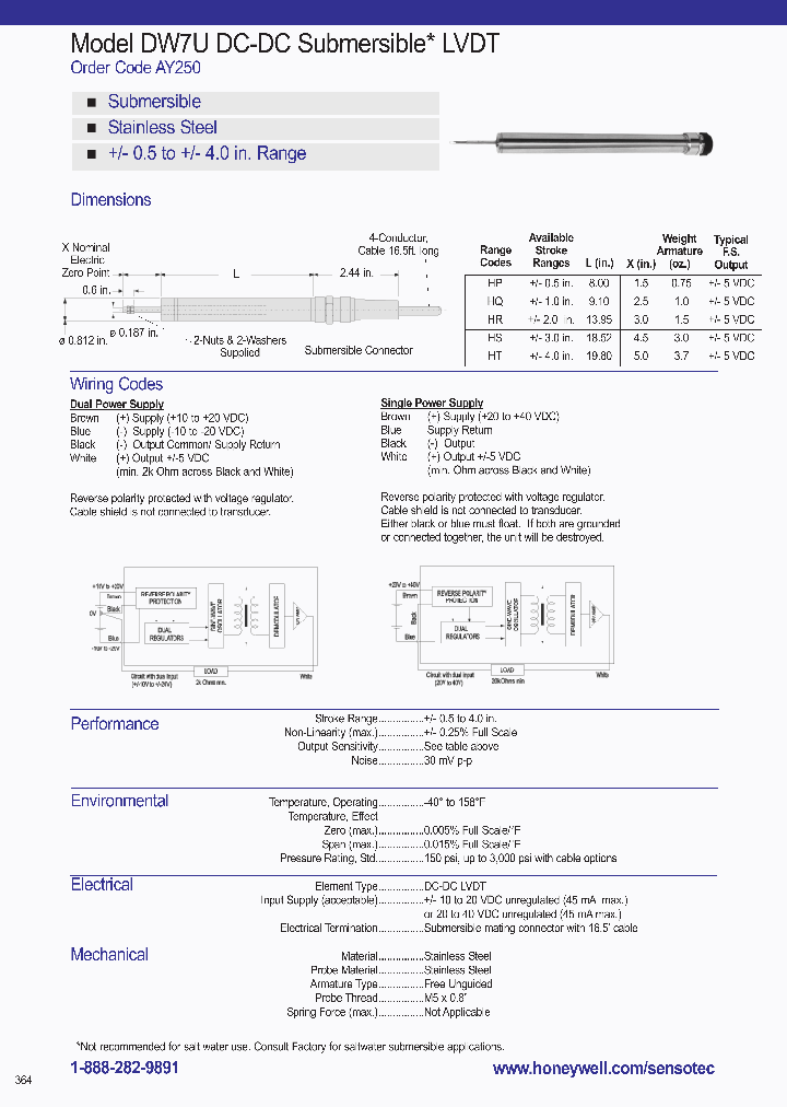 AY250HTL10_7511316.PDF Datasheet