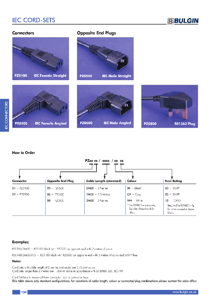 PZ01062M00_7511436.PDF Datasheet