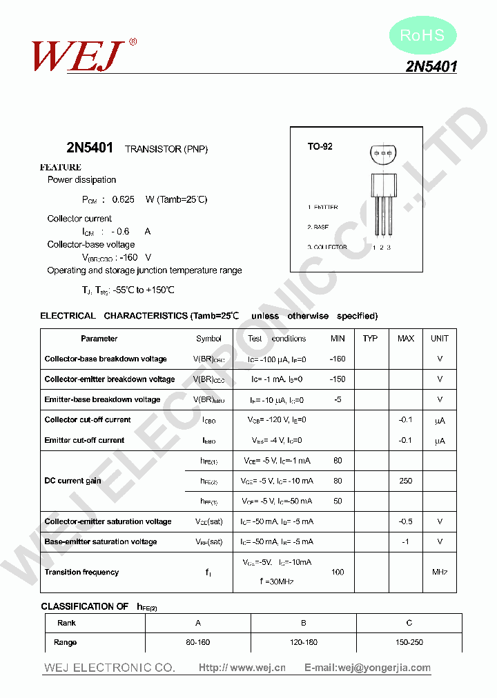 2N5401_7511957.PDF Datasheet