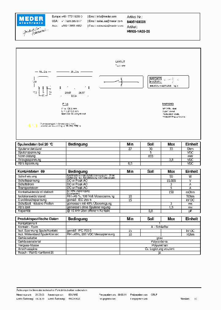 HM05-1A69-06DE_7512206.PDF Datasheet