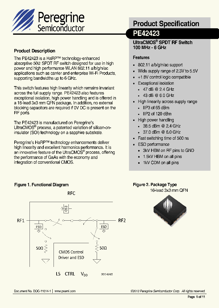 PE42423_7512432.PDF Datasheet