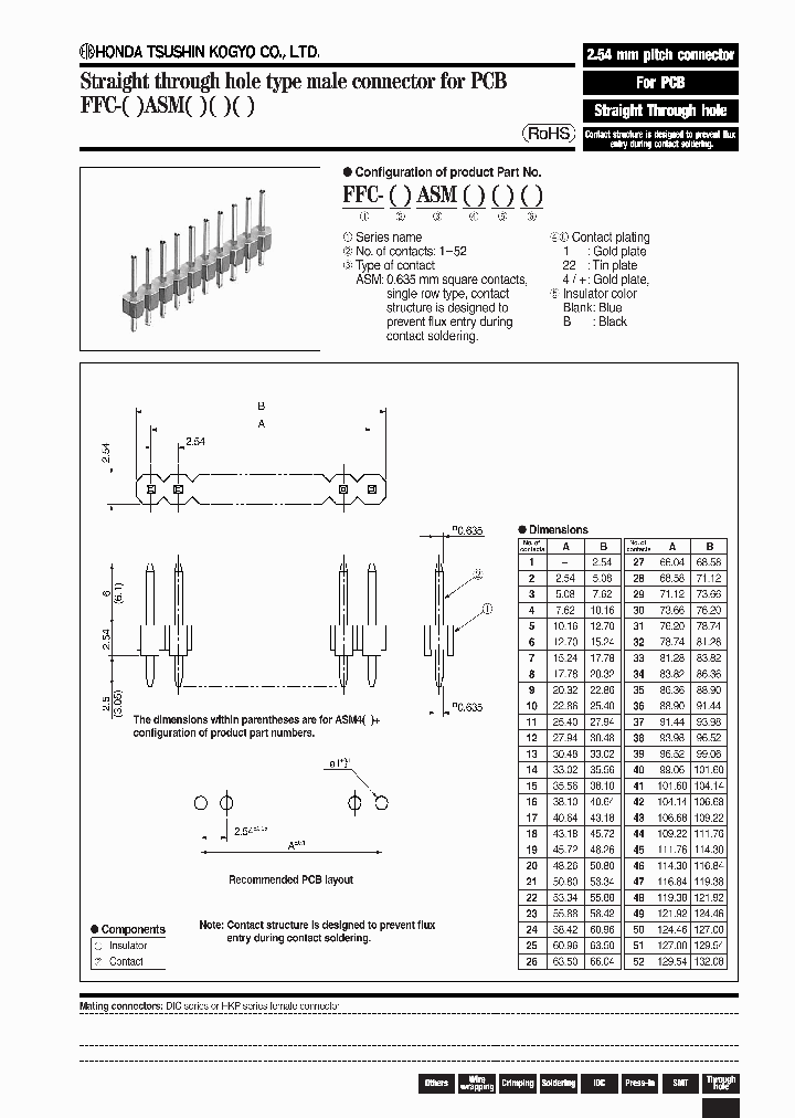 FFC-18ASM22_7514496.PDF Datasheet