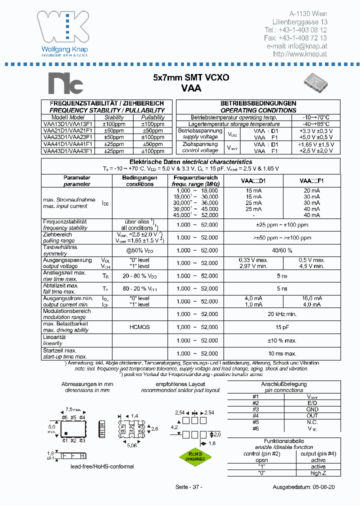 VAA21D1_7514832.PDF Datasheet