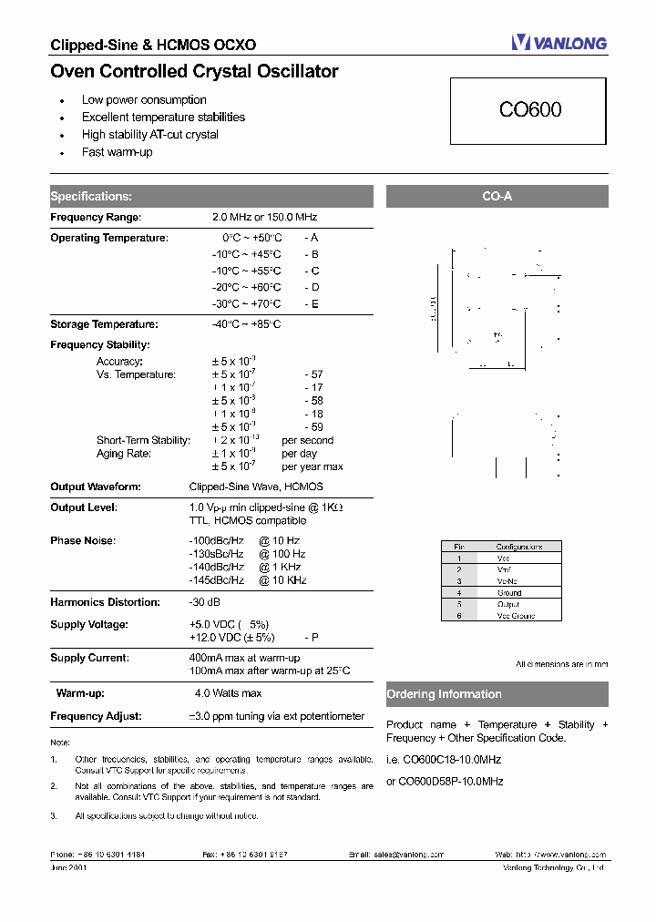CO60013_7515393.PDF Datasheet
