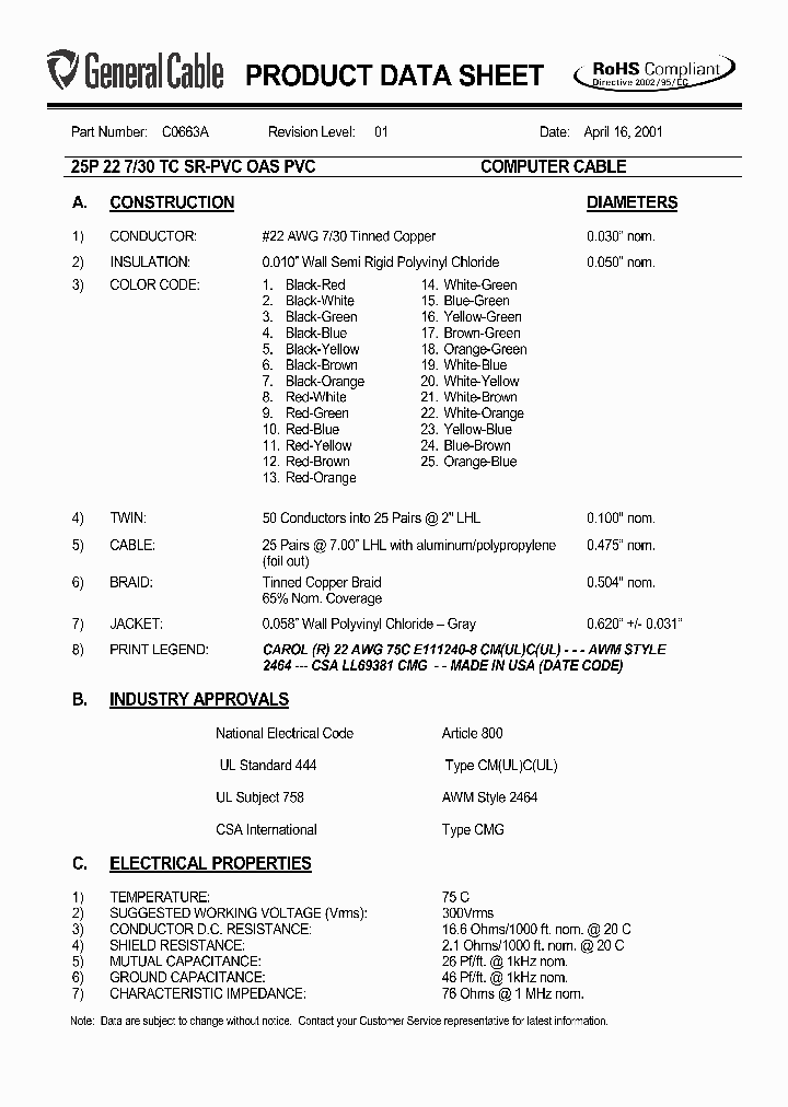 C0663A_7515401.PDF Datasheet