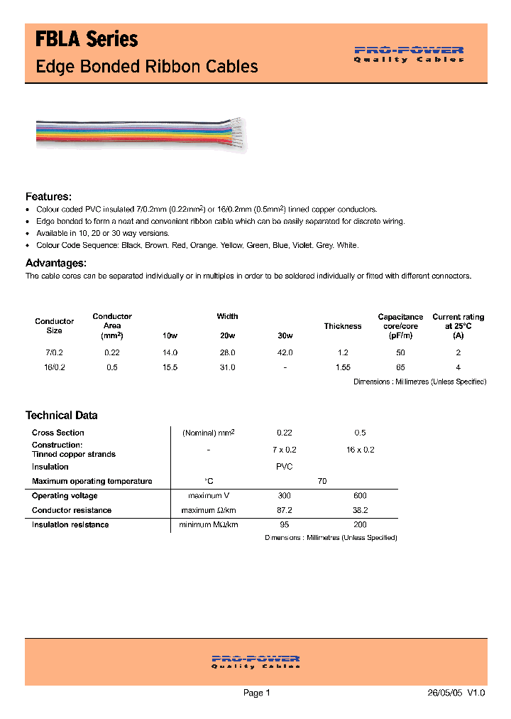 FBLA20-20-25_7515719.PDF Datasheet