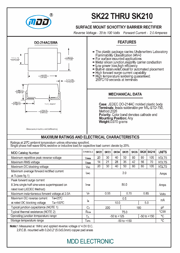 SK28A_7516808.PDF Datasheet