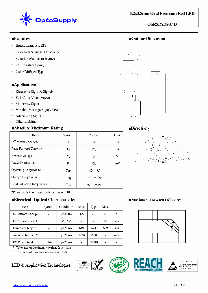 OSR5PADSA4D_7517158.PDF Datasheet