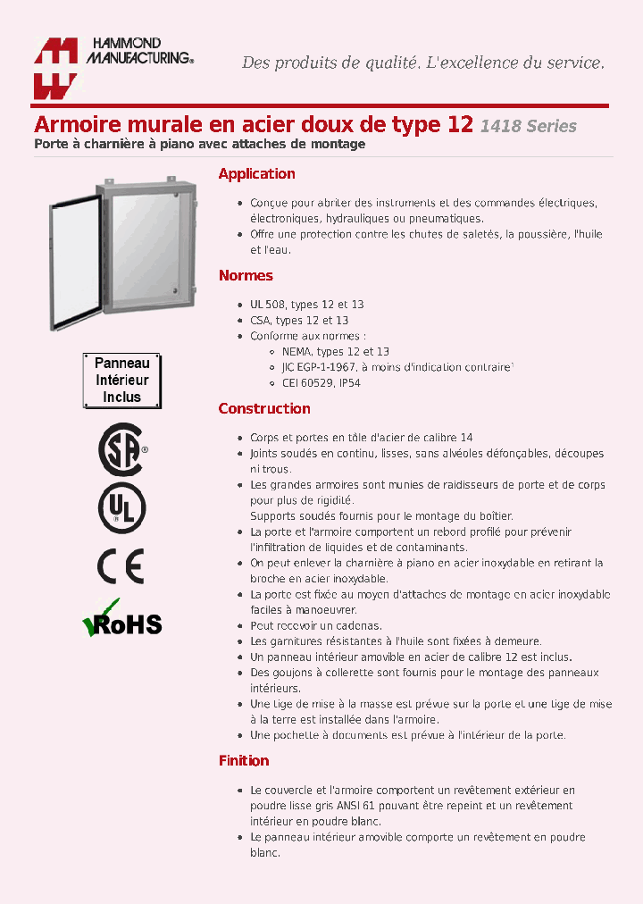 1418A8_7517743.PDF Datasheet