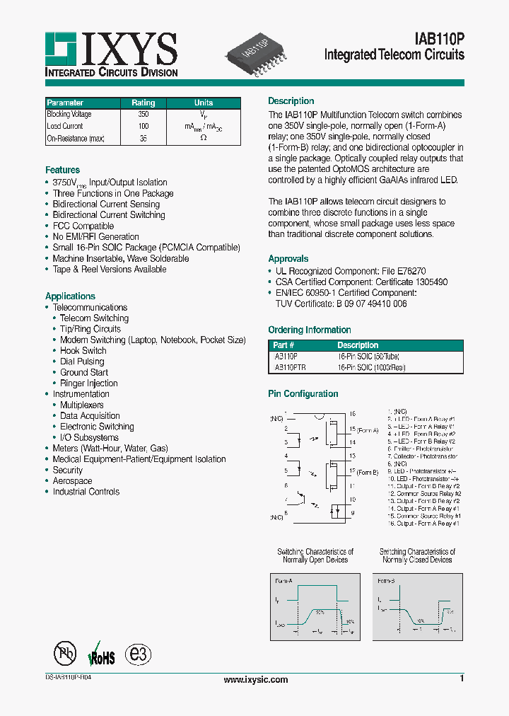 IAB110P_7518077.PDF Datasheet