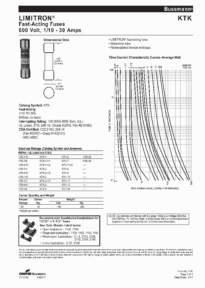 KTK-12_7518653.PDF Datasheet