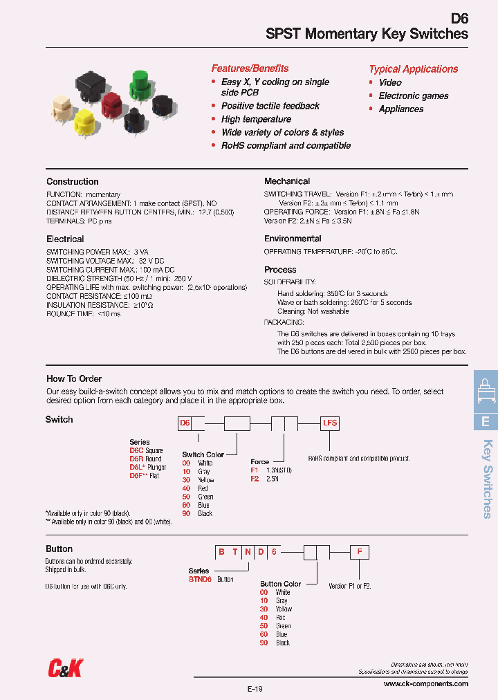 D6R90LFS_7519204.PDF Datasheet