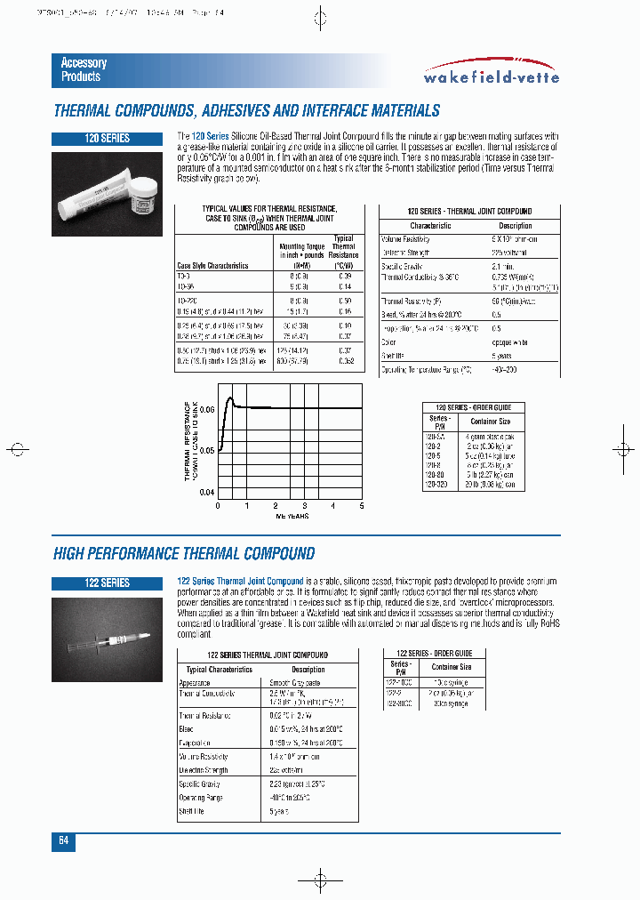 173-7-220P_7526327.PDF Datasheet