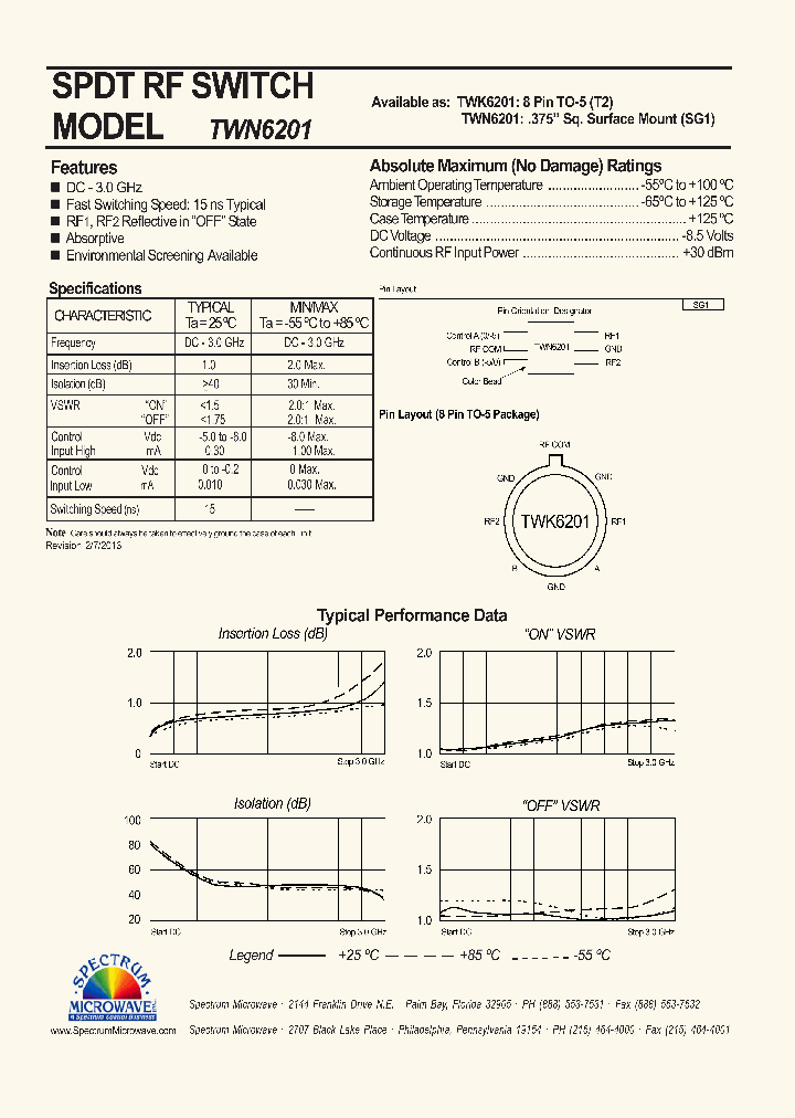 TWN6201_7528403.PDF Datasheet