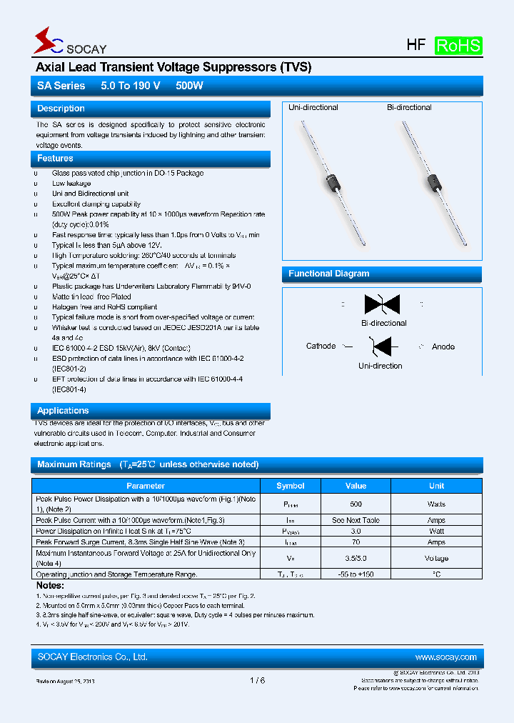 SA50_7528756.PDF Datasheet