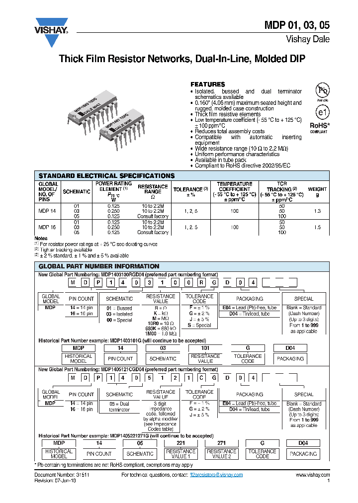 GE04_7530172.PDF Datasheet